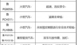 聊城新闻爆料,揭秘某事件背后真相