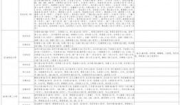 小楠旗袍爆料视频大全最新,揭秘旗袍之美与时尚潮流